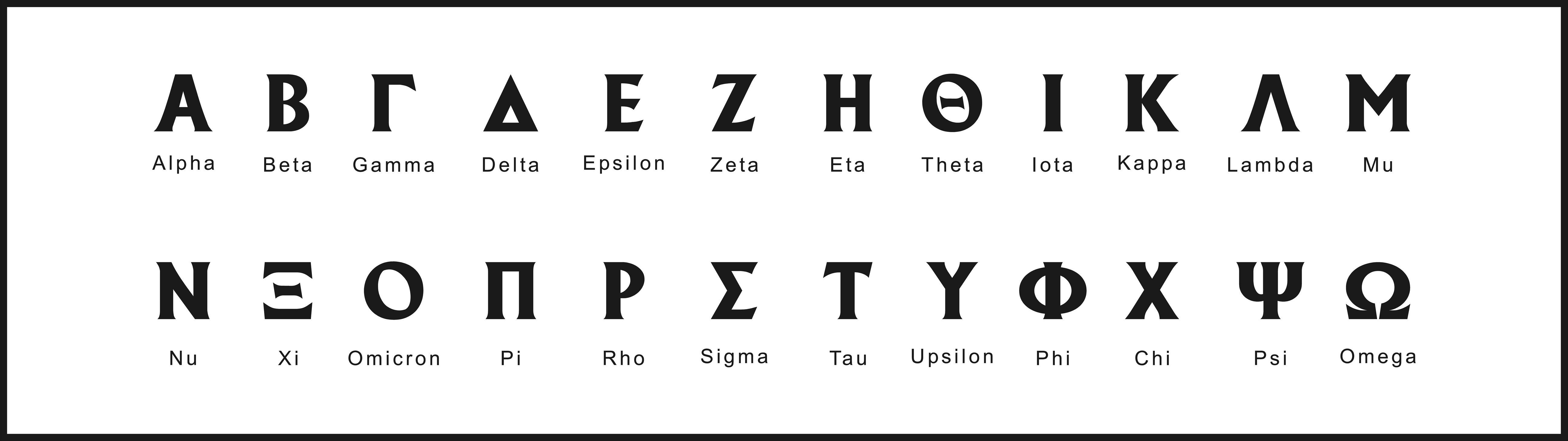 How Many Letters Are There In The Greek Alphabet How Many Are There